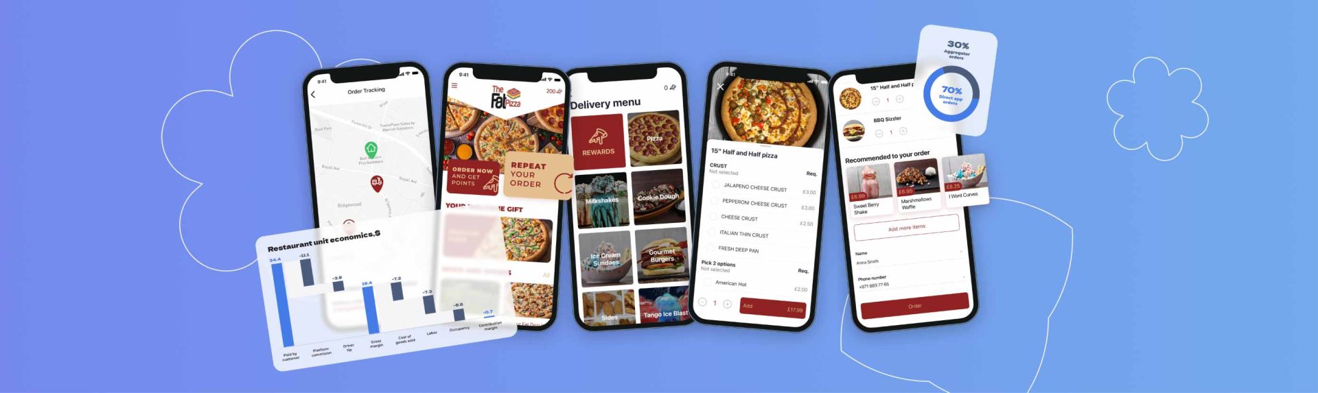 Domino's Pizza Is Soon Coming to Uber Apps for the First Time - WSJ