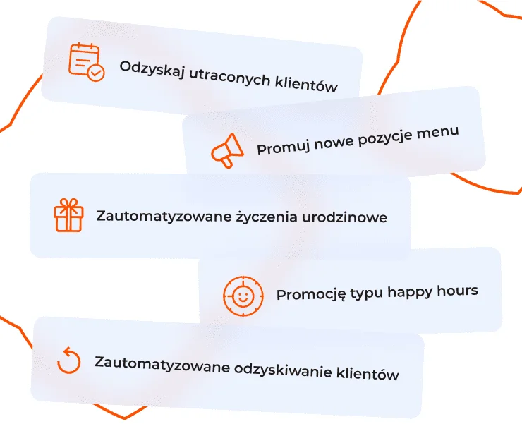 Platforma do angażowania i utrzymywania gości