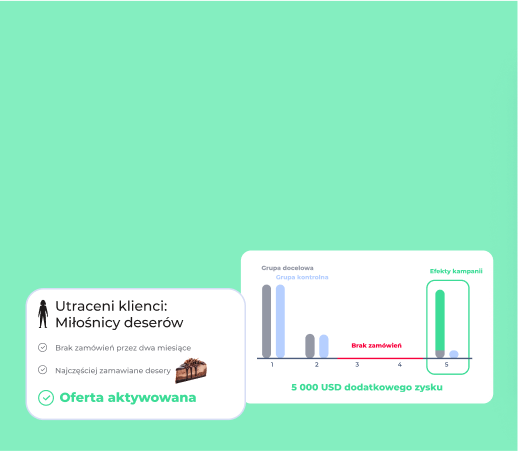 Aplikacja mobilna dla restauracji