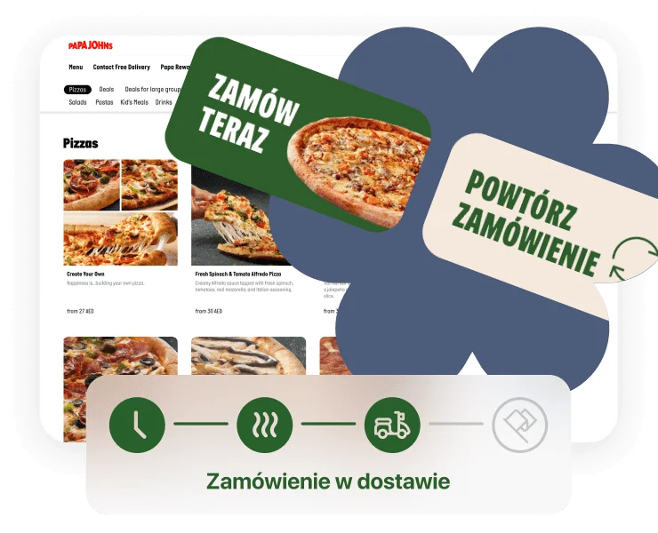 Platforma do angażowania i utrzymywania gości