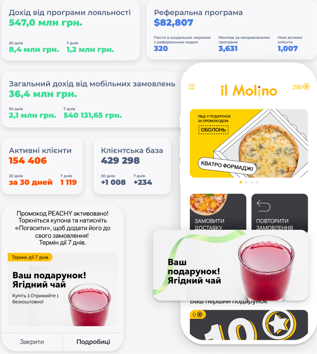 Маркетингова платформа