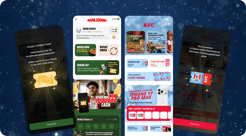 2025 in Review, 2026 Ahead: How LoyaltyPlant Is Redefining Restaurant Customer Engagement