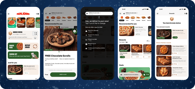 2025 in Review, 2026 Ahead: How LoyaltyPlant Is Redefining Restaurant Customer Engagement