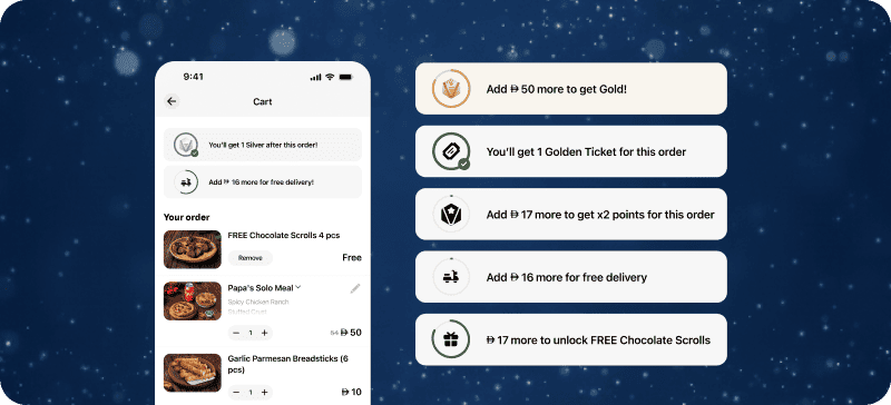 2025 in Review, 2026 Ahead: How LoyaltyPlant Is Redefining Restaurant Customer Engagement