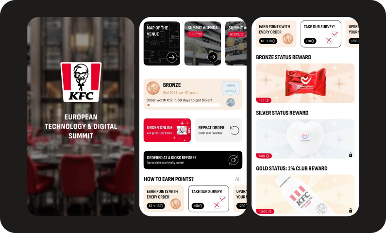 LoyaltyPlant at the KFC Tech + Digital Summit 2025: 3 Takeaways
