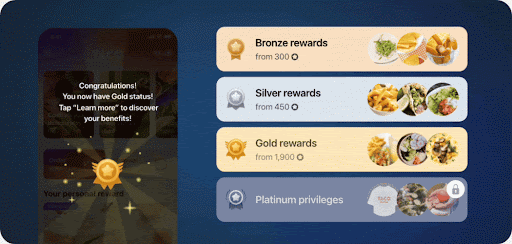 Loyalty trends in QSR in 2026