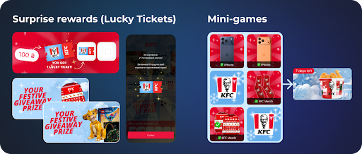 Think bigger: 5 lessons from KFC Tech + Digital Summit 2026 Restaurant loyalty app with gamification, rewards, and challenges