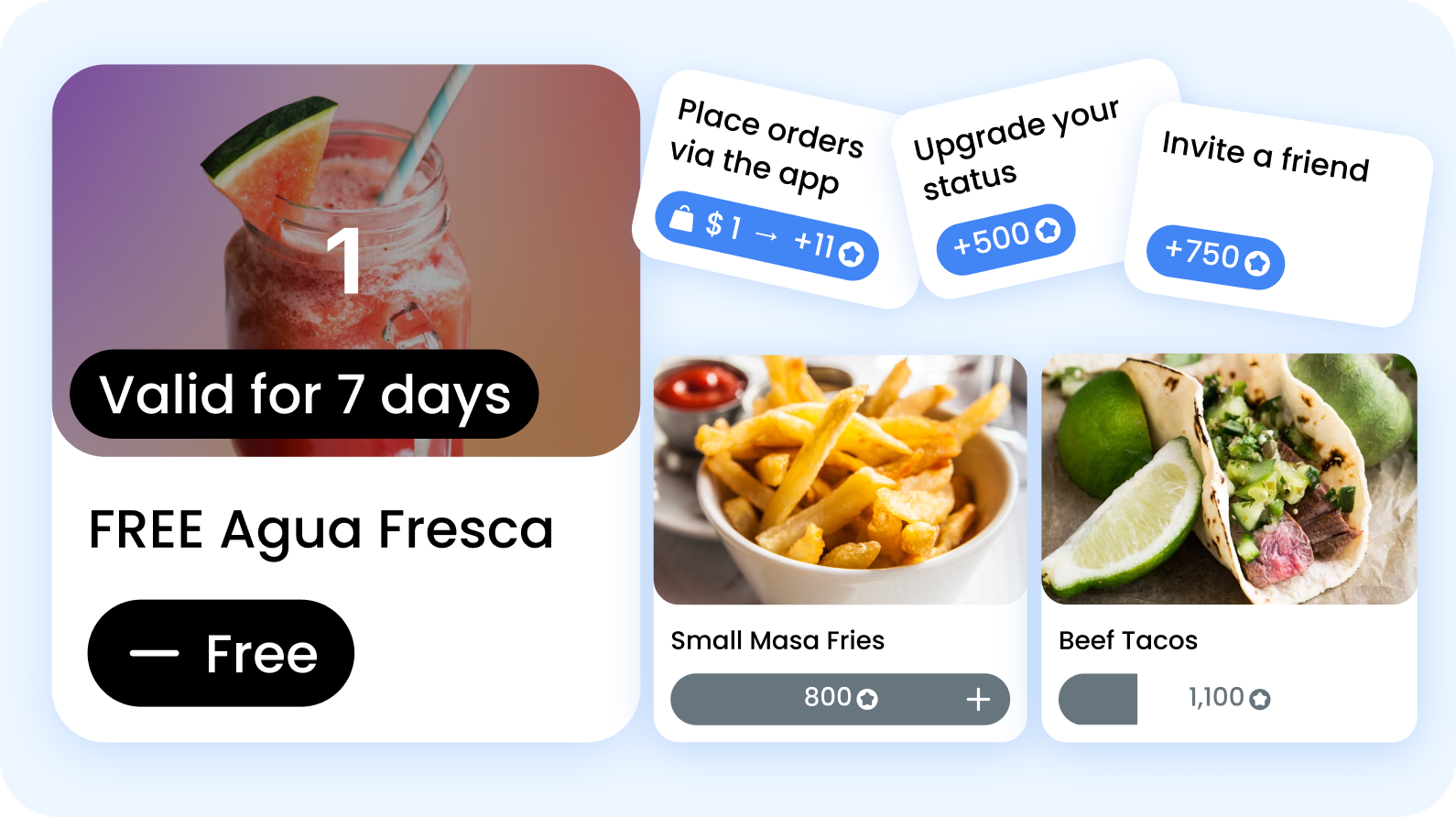Restaurant loyalty program: 5 ways to keep guests coming back
