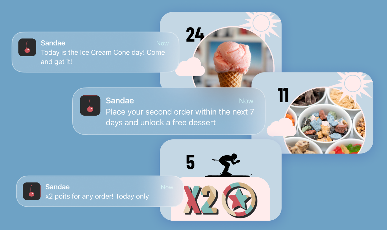 Sundae Forecast case study: how a loyalty calendar drove 10x visits