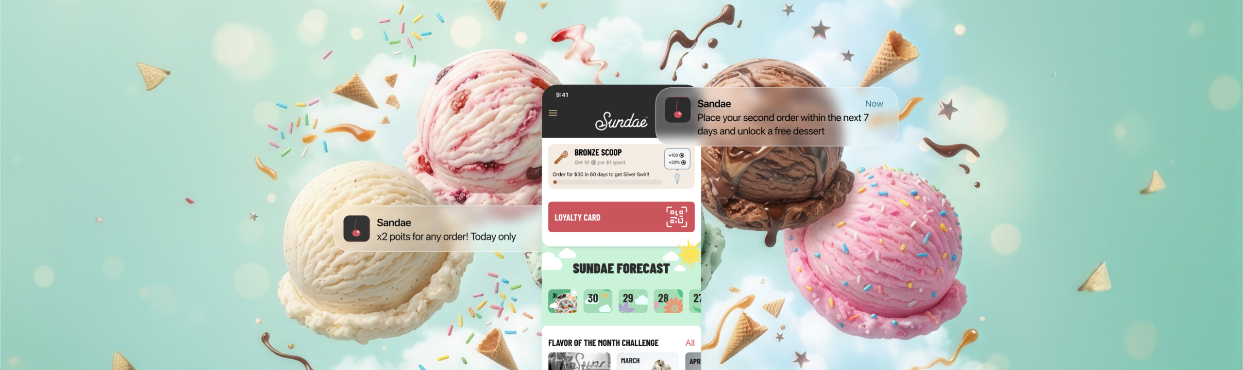 Sundae Forecast case study: how a loyalty calendar drove 10x visits