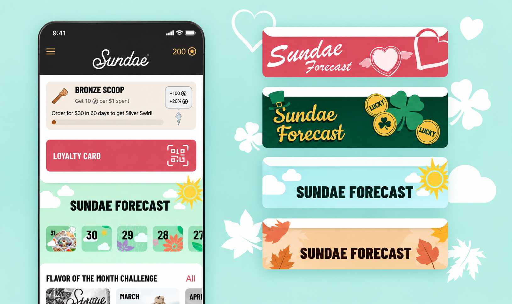 Sundae Forecast case study: how a loyalty calendar drove 10x visits