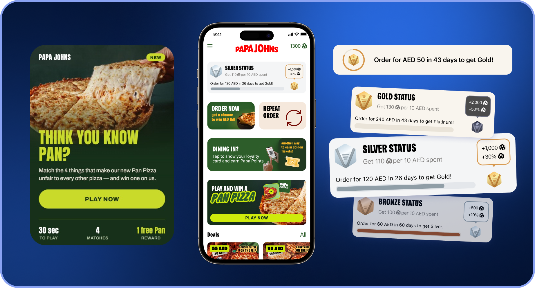 How to choose a restaurant loyalty platform: 7 criteria for 2027